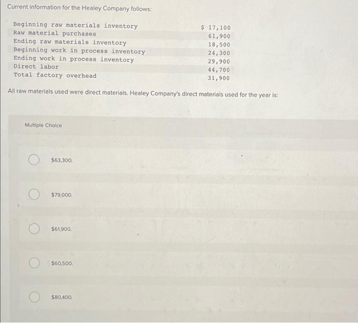 Current Information For The Healey Company Follows Beginning Raw Materials Inventory Raw Material Purchases Ending Raw 1