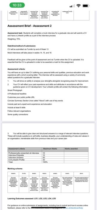 10 33 Assessment Brief Assessment 2 Assessment Task Siders Will Complete A Mock Infra Graduate And Will Stav And Have 1