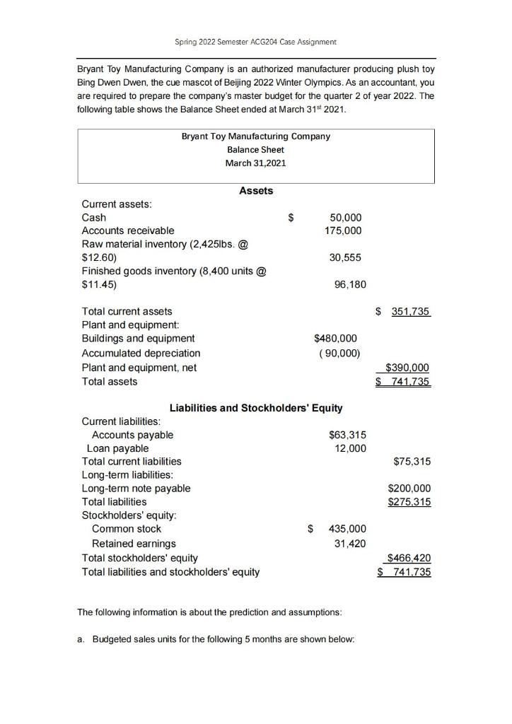 Spring 2022 Semester Acg204 Case Assignment Bryant Toy Manufacturing Company Is An Authorized Manufacturer Producing Plu 1