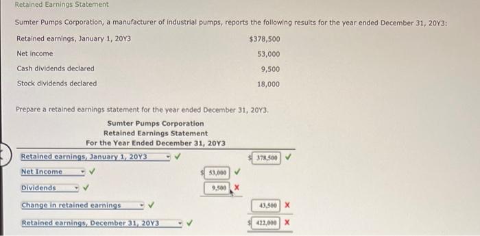 Retained Earnings Statement Sumter Pumps Corporation A Manufacturer Of Industrial Pumps Reports The Following Results 1