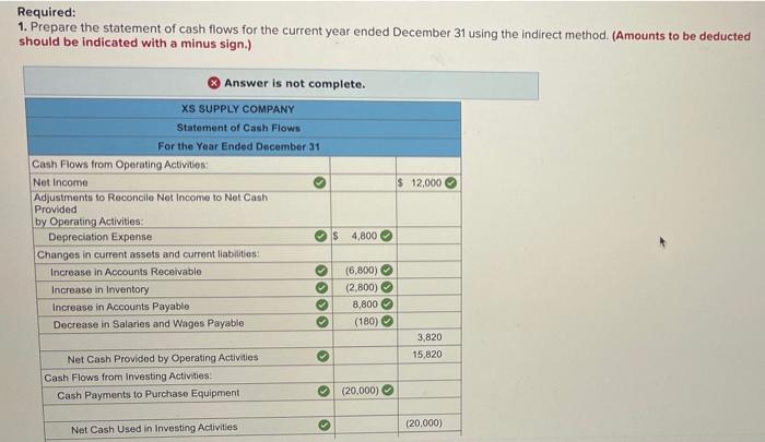 Xs Supply Company Is Developing Its Annual Financial Statements At December 31 The Statements Are Complete Except For T 2