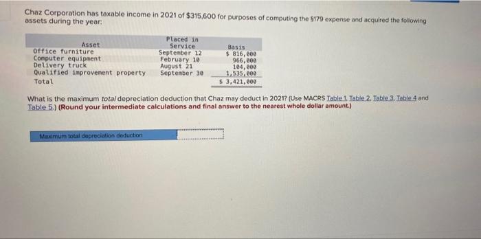 Chaz Corporation Has Taxable Income In 2021 Of 315 600 For Purposes Of Computing The 5179 Expense And Acquired The Foll 1