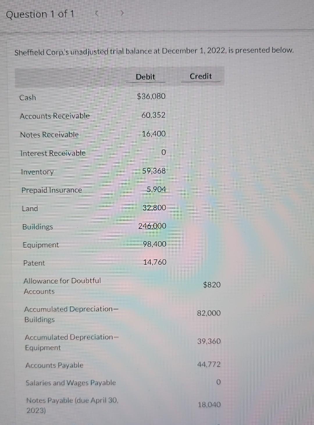 Prepare An Adjusted Trial Balance At December 31 2022 Using The Numbers Below Prepare An Income Statement Using The N 1