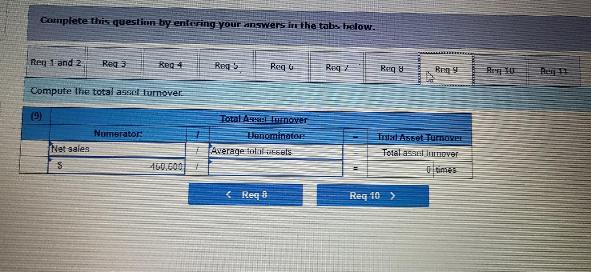 Selected Current Year End Financial Statements Of Cabot Corporation Follow All Sales Were On Credit Selected Balance 6