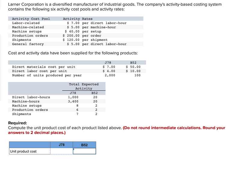 Larner Corporation Is A Diversified Manufacturer Of Industrial Goods The Company S Activity Based Costing System Contai 1