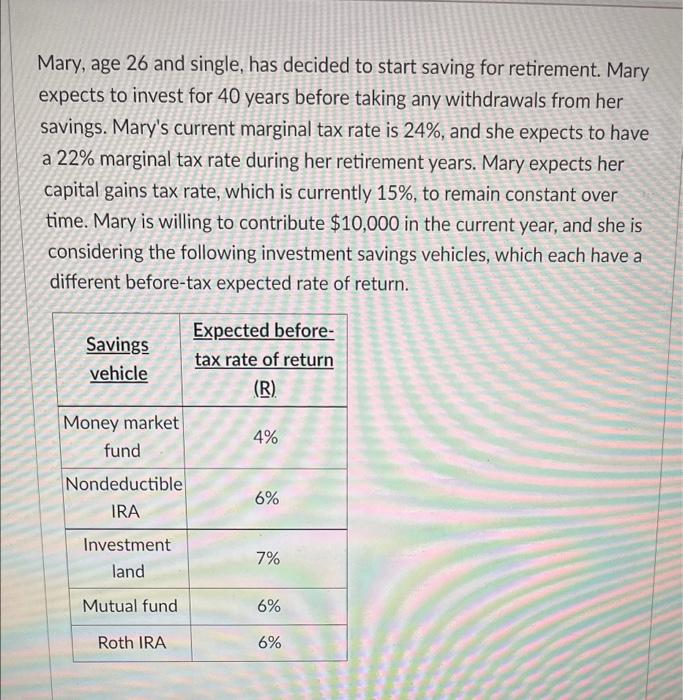 Mary Age 26 And Single Has Decided To Start Saving For Retirement Mary Expects To Invest For 40 Years Before Taking A 1