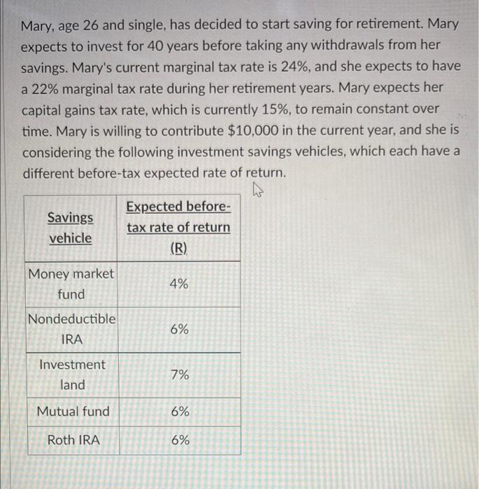 Mary Age 26 And Single Has Decided To Start Saving For Retirement Mary Expects To Invest For 40 Years Before Taking A 4