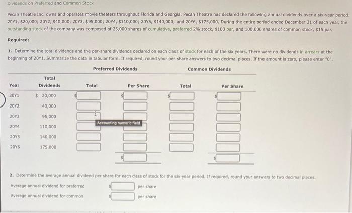 Dividends On Preferred And Common Stock Pecan Theatre Inc Owns And Operates Movie Theaters Throughout Florida And Georg 1