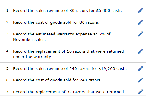Required Information Problem 11 4a Algo Estimating Warranty Expense And Liability Lo P4 The Following Information App 2