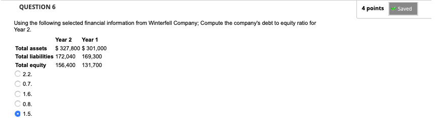 4 Points Saved Question 6 Using The Following Selected Financial Information From Winterfell Company Compute The Compan 1