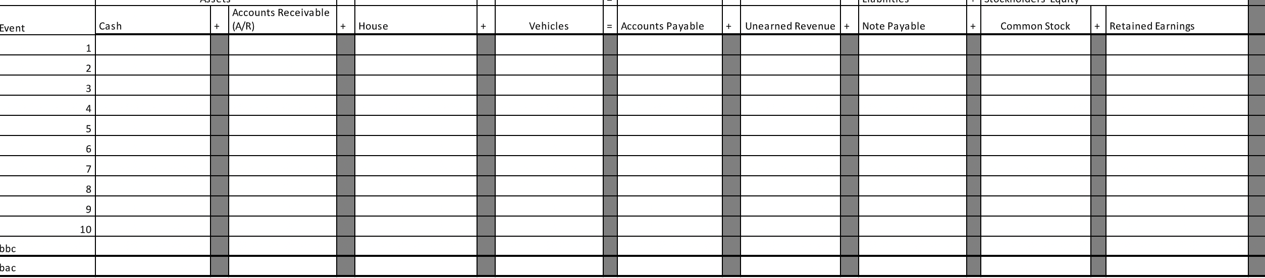 A Horinzontal Acct Model Help Me With Events Below Opened A Bank Account With Previously Earned Retained Earnings Mo 1