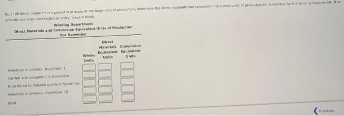 Unity Of Production Data For The Two Decartments Of Mediterranean Cable And Were Comporw Or November Of The Current Fisc 2
