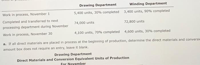 Unity Of Production Data For The Two Decartments Of Mediterranean Cable And Were Comporw Or November Of The Current Fisc 4