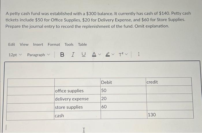 A Petty Cash Fund Was Established With A 300 Balance It Currently Has Cash Of 140 Petty Cash Tickets Include 50 For 1