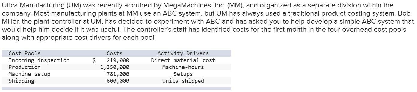 Utica Manufacturing Um Was Recently Acquired By Megamachines Inc Mm And Organized As A Separate Division Within T 1