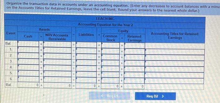 Leach Inc Experienced The Following Events For The First Two Years Of Its Operations Year 1 1 Issued 10 000 Of Commo 3