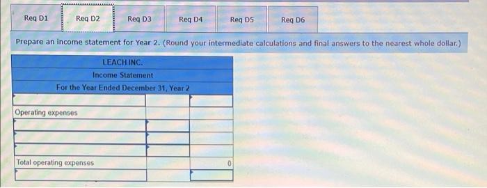Leach Inc Experienced The Following Events For The First Two Years Of Its Operations Year 1 1 Issued 10 000 Of Commo 4