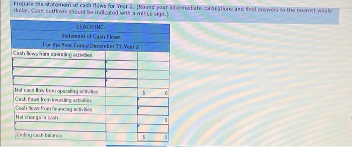 Leach Inc Experienced The Following Events For The First Two Years Of Its Operations Year 1 1 Issued 10 000 Of Commo 7