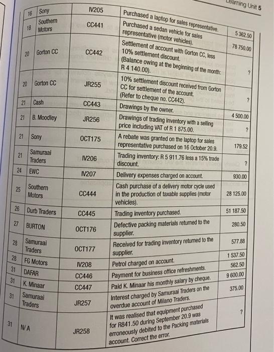 Question 5 8 You Are The Bookkeeper Of Milano Traders The Business Is A Registered Vat Vendor And Frades Only With Regi 2