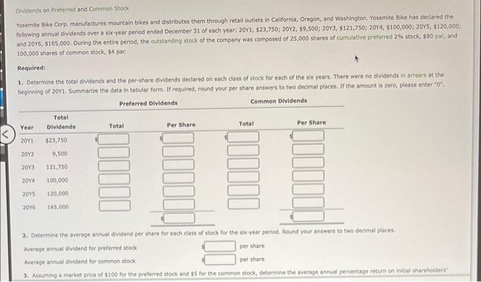 Dividends On Preferred And Common Stock Yosemite Bike Corp Manufactures Mountain Bikes And Distributes Them Through Ret 1