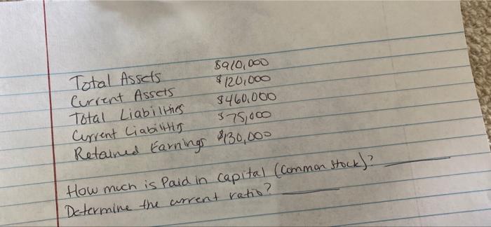 Total Assets 8910 000 Current Assets 120 000 460 000 Total Liabilities Current Liability 575 000 Retained Earnings 30 1
