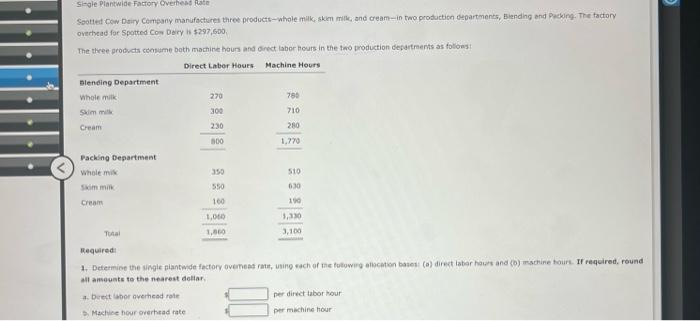 Single Plantwice Factory Overhead Rate Spotted Cow Dairy Company Manufactures Three Products Whole Milk Skim Milk And C 1