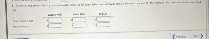 Single Plantwice Factory Overhead Rate Spotted Cow Dairy Company Manufactures Three Products Whole Milk Skim Milk And C 2