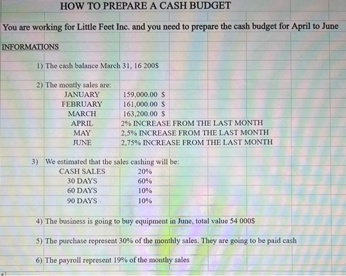 How To Prepare A Cash Budget You Are Working For Little Feet Inc And You Need To Prepare The Cash Budget For April To J 1