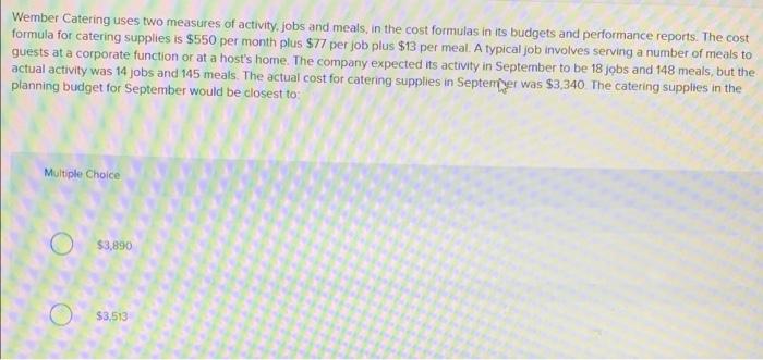 Wember Catering Uses Two Measures Of Activity Jobs And Meals In The Cost Formulas In Its Budgets And Performance Repor 1