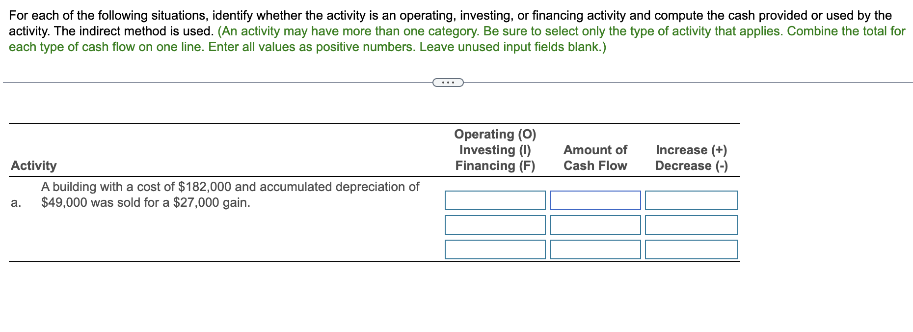 For Each Of The Following Situations Identify Whether The Activity Is An Operating Investing Or Financing Activity An 1