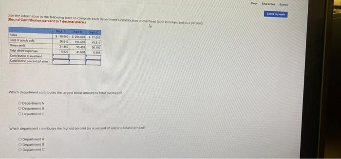 2 Ee The Information In The Following Table To Compute Each Department S Corbution To Head Both In Dollars And A Round 3
