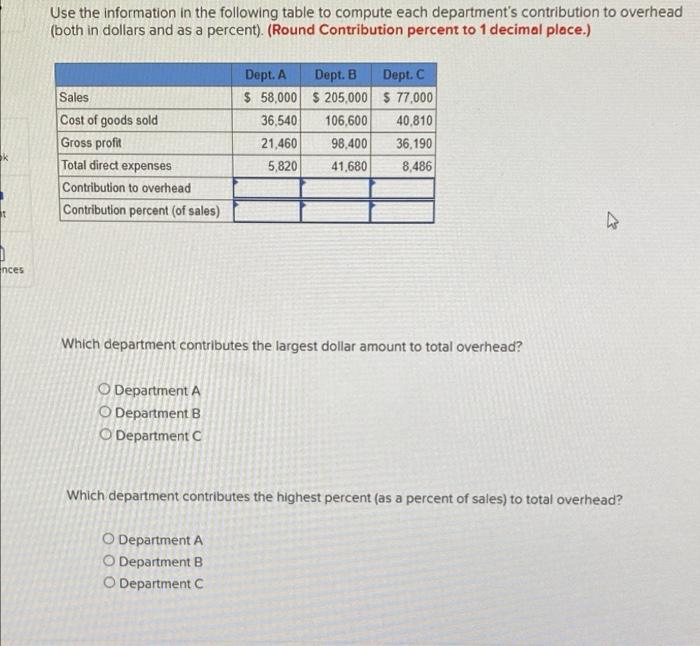 2 Ee The Information In The Following Table To Compute Each Department S Corbution To Head Both In Dollars And A Round 5