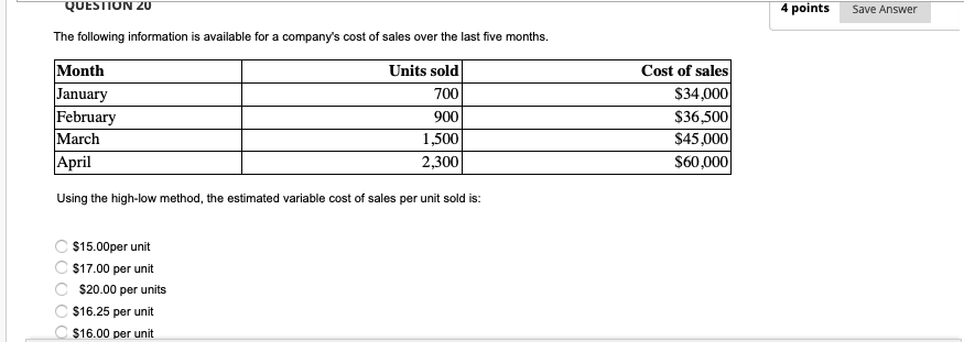 Question 20 4 Points Save Answer The Following Information Is Available For A Company S Cost Of Sales Over The Last Five 1