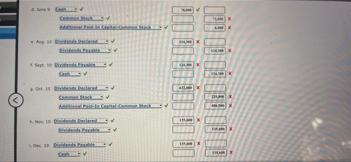 Pumpkin Accounting Corp Began The Year With 1 000 000 Authorized And 214 000 Sued An Outstanding Or Common Shares Durin 6