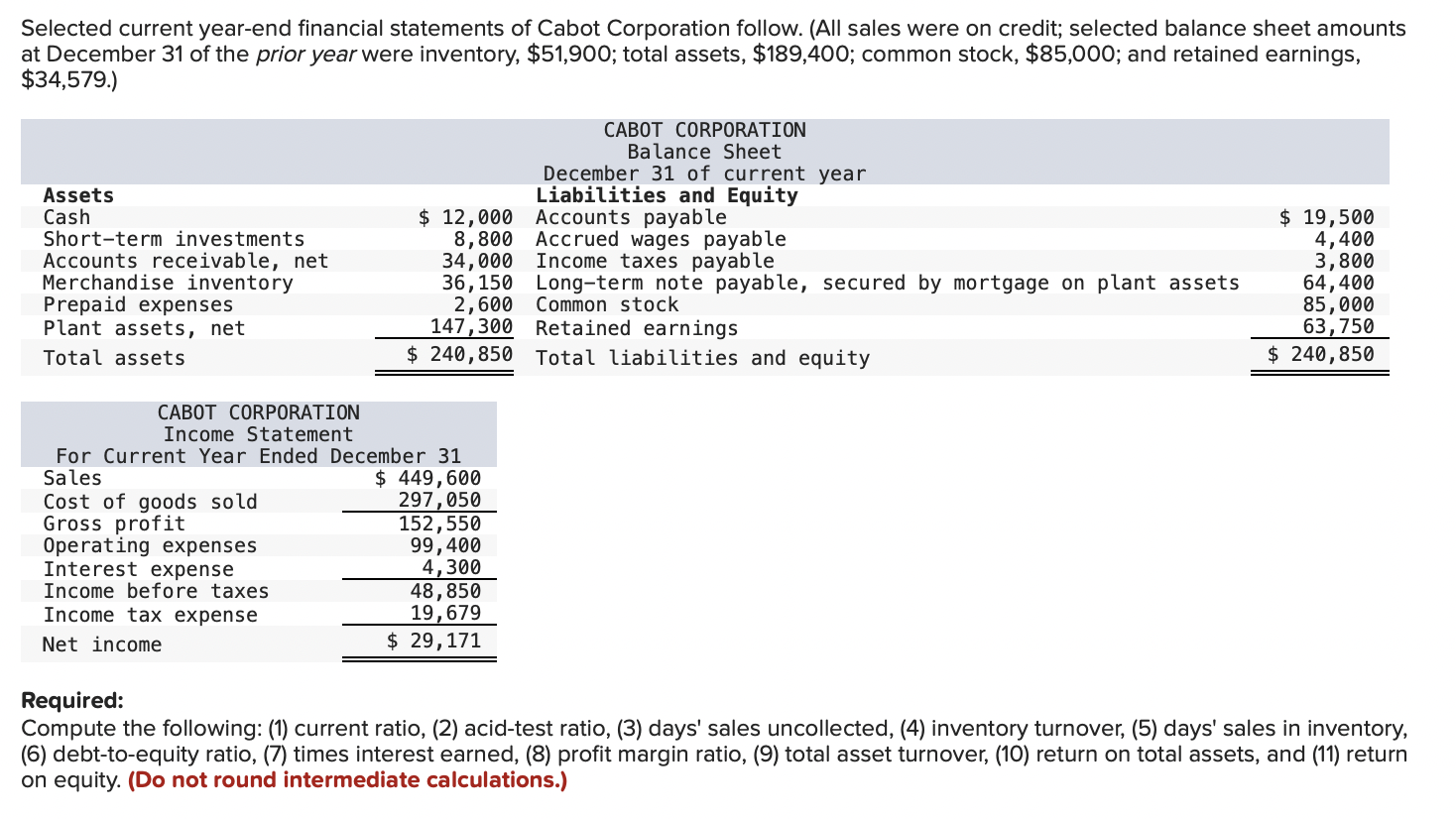 Selected Current Year End Financial Statements Of Cabot Corporation Follow All Sales Were On Credit Selected Balance 1