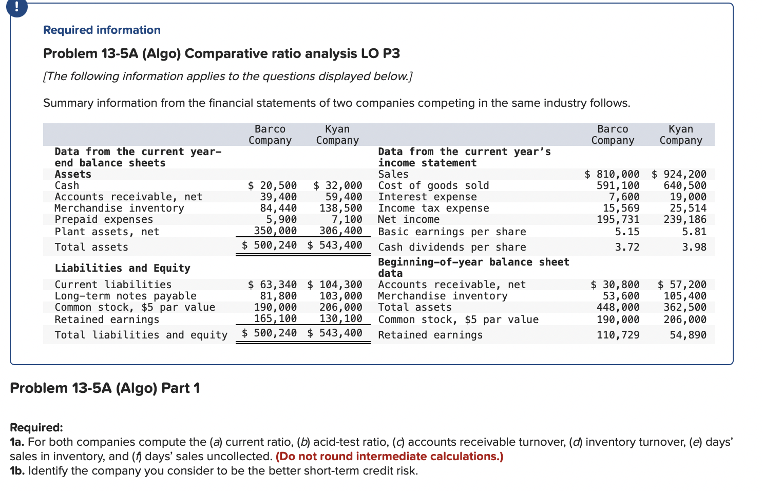 Required Information Problem 13 5a Algo Comparative Ratio Analysis Lo P3 The Following Information Applies To The Que 1