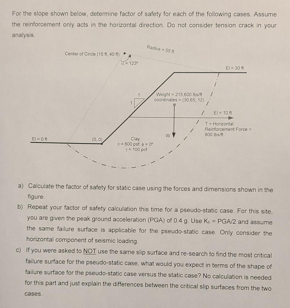 For The Slope Shown Below Determine Factor Of Safety For Each Of The Following Cases Assume The Reinforcement Only Act 1