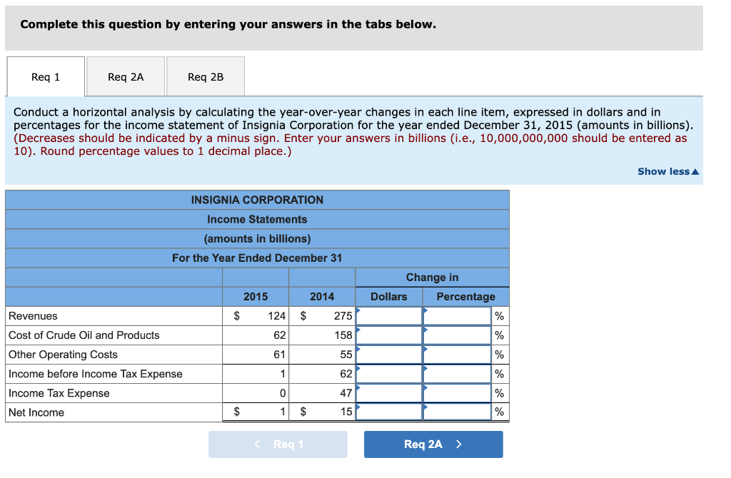 Complete This Question By Entering Your Answers In The Tabs Below Req 1 Req 2a Req 2b Conduct A Horizontal Analysis By 1