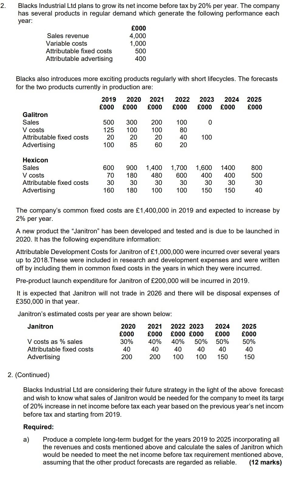 2 Blacks Industrial Ltd Plans To Grow Its Net Income Before Tax By 20 Per Year The Company Has Several Products In Re 1