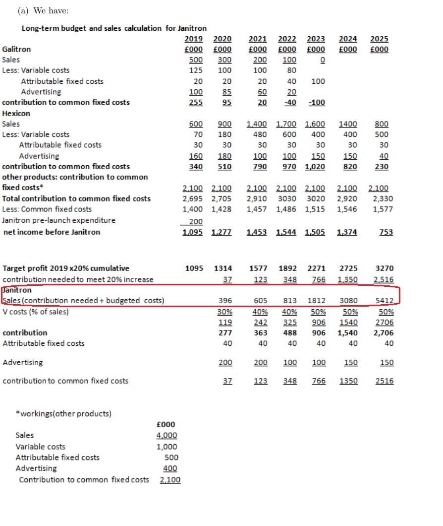 2 Blacks Industrial Ltd Plans To Grow Its Net Income Before Tax By 20 Per Year The Company Has Several Products In Re 2