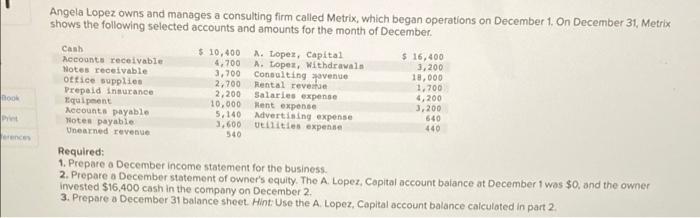 Nook 4 200 Angela Lopez Owns And Manages A Consulting Firm Called Metrix Which Began Operations On December 1 On Decem 1