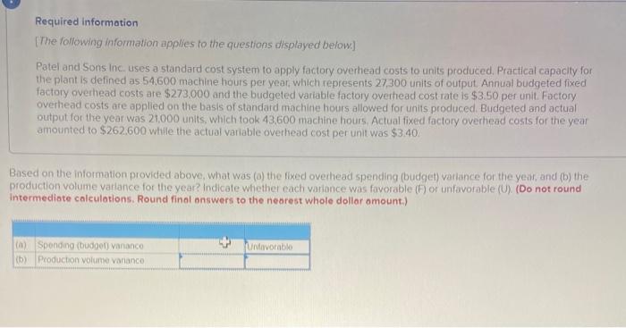 Required Information The Following Information Applies To The Questions Displayed Below Patel And Sons Inc Uses A St 1