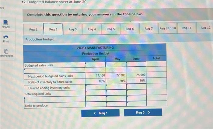 Zigey Manufacturing Balance Sheet March 31 Assets Liabilities And Equity Cash 30 000 Liabilities Accounts Receivable 4 3
