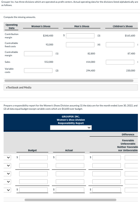Grouper Inc Has Three Divisions Which Are Operated As Profit Centers Actual Operating Data For The Divisions Listed Al 1