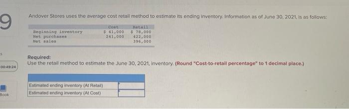 Andover Stores Uses The Average Cost Retail Method To Estimate Its Ending Inventory Information As Of June 30 2021 Is 1