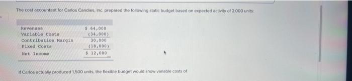 The Cost Accountant For Carlos Candies Inc Prepared The Following Static Budget Based On Expected Activity Of 2 000 Un 1