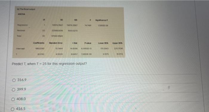 Anova Ms 1003 7 Como Sander Puhe Lowers 10 35 7250 Bon 64 Sx 12 10 Oto Predict T When T 25 For This Regression Ou 1