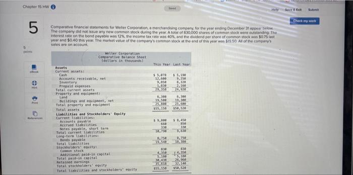 Chapter 15 Hw Help Check My Were 07 5 5 Comparative Financial Statements For Weller Corporation A Merchandising Company 1