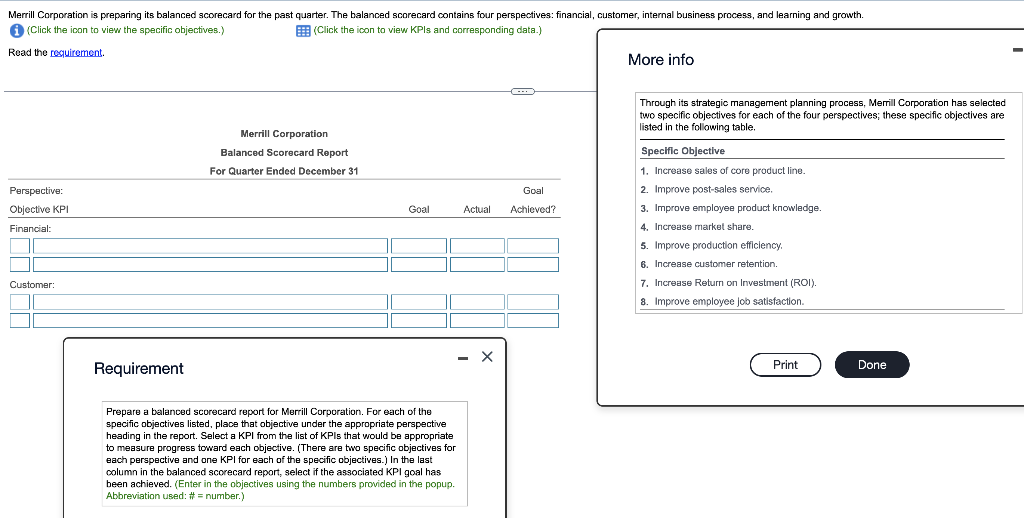 Merrill Corporation Is Preparing Its Balanced Scorecard For The Past Quarter The Balanced Scorecard Contains Four Persp 1
