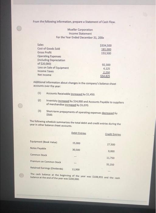 From The Following Information Prepare A Statement Of Cash Flow Mueller Corporation Income Statement For The Year Ende 1